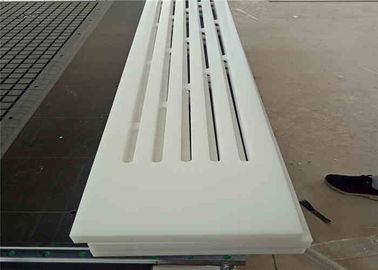 Forming Section Removal Water Ceramic Panel Dewatering Elements