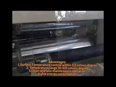 Clean & Low-Maintenance Induction Heat Roll | High Energy Efficiency