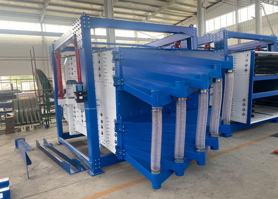 Square Gyratory Swing Screen Quartz Sand Sieving Machine For Fine Screening