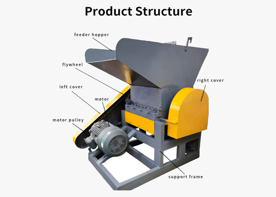 PP / PVC / PET Plastic Recycling Crusher Machine For Plastic Recycling