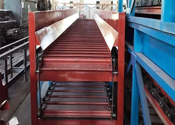 Use Of Industrial Conveyors For Waste Paper  In The Pulp And Paper Industry